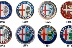 Historia-Logo-Alfa-Romeo-830x460